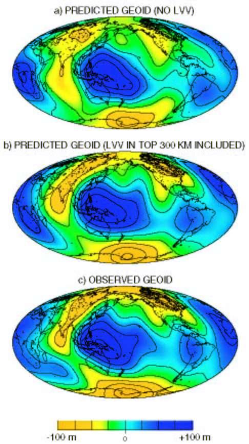 Geoid: Predicted Observed Cadek & Fleitout, GJI, 2003 (fig 10, 11)