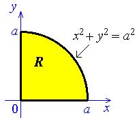 05 Find the centre of mass for a plate of surface density the portion of the circle positive constants.