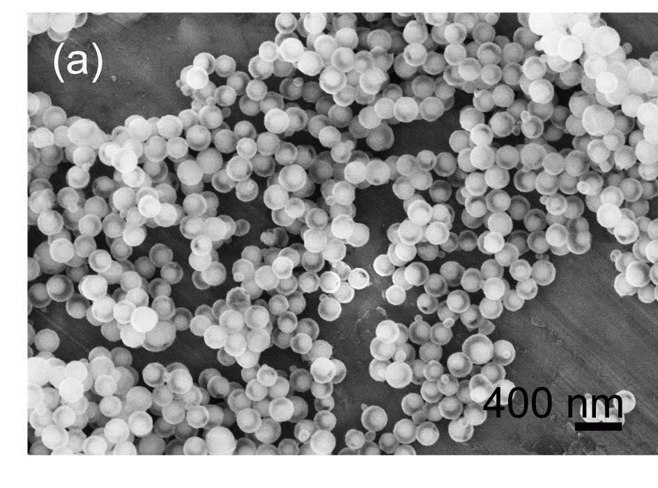 Figure S4. SEM image of as-prepared SYSNs by the Na 2 CO 3 solution etching of the silica CSSNs with the diameter of 200 nm. Figure S5.