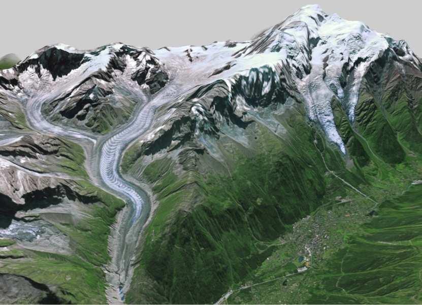 Contribution of glacier