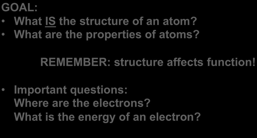 Today: Chapter 2 Introduction to Atomic structure GOAL: What IS the structure of an atom? What are the properties of atoms?