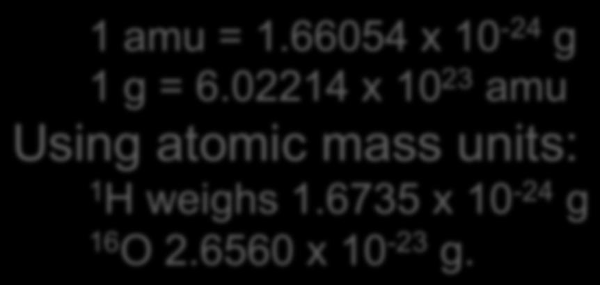 02214 x 10 23 amu Using atomic mass units: 1 H weighs 1.6735 x 10-24 g 16 O 2.6560 x 10-23 g.