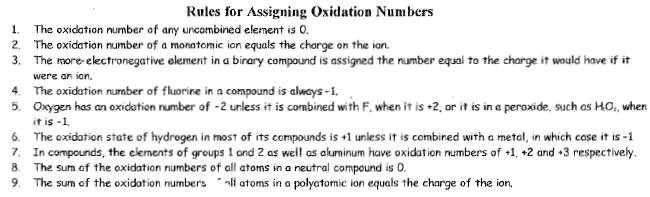 Find the oxidation numbers of each element in