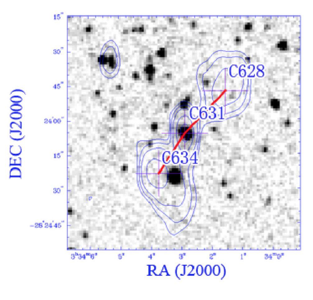 Host Galaxy Cross-Identification Current approaches: Manual Crowdsourcing Nearest neighbours Bayesian methods