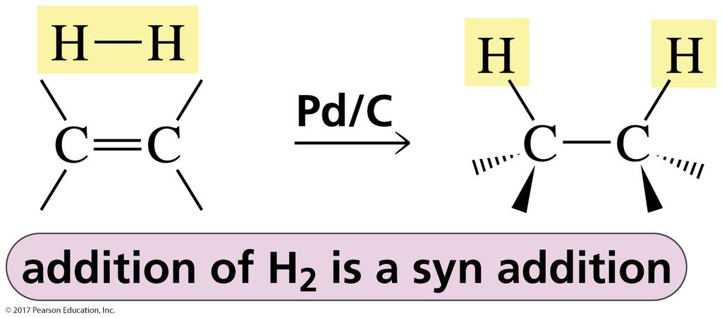 The Stereochemistry of Hydrogen Addition only syn addition Syn