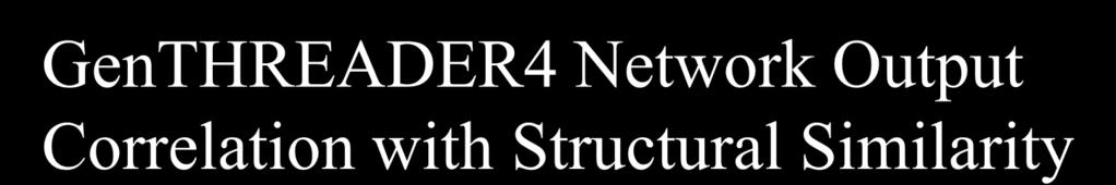 FSSP Z-score GenTHREADER4 Network Output Correlation with Structural