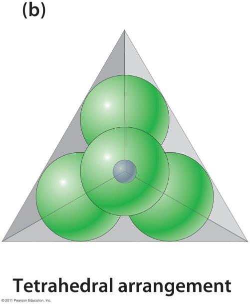 much smaller silicon atom Tetrahedra can be joined into