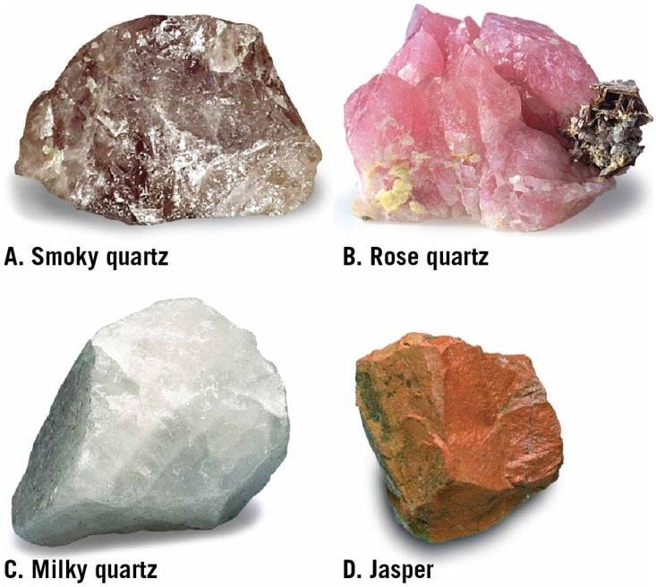 Silicate Minerals Quartz - SiO 2 is common in