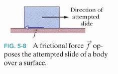 Types of Forces: Frictional Force (f) Frictional Force is a resistance to motion.