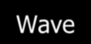 Wave-type