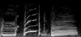 Applications Time Frequency Analysis Spectrogram of