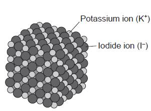 (c) The diagram shows the structure of potassium iodide. Explain why a high temperature is needed to melt potassium iodide............. (Total 9 marks) Q19.