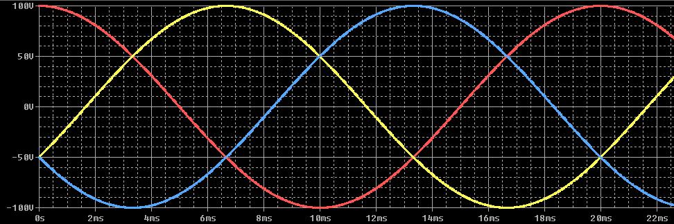 Phase Sequence The hase sequence is the time rder in which the vltages ass thrugh their resective maximum values.