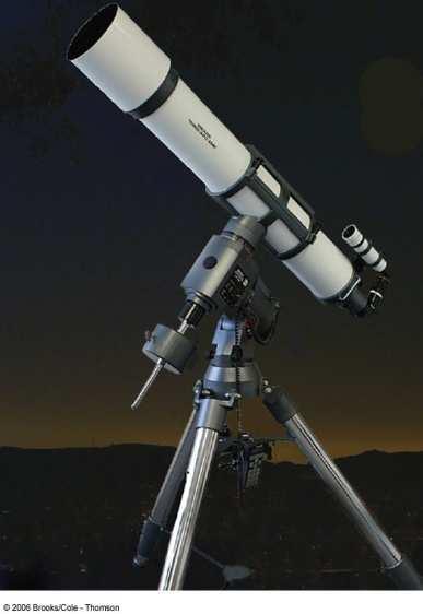 point of light Disadvantages of Refracting Telescopes Large diameters are needed to study distant objects Large lenses are difficult and expensive to manufacture The weight of large lenses leads to