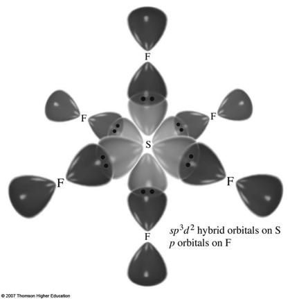 unhybridized d orbitals S is 3s 2 3p 4 : 3s