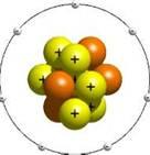 atom Protons Neutrons The nucleus has a positive charge, and it occupies a very small part of the volume of an