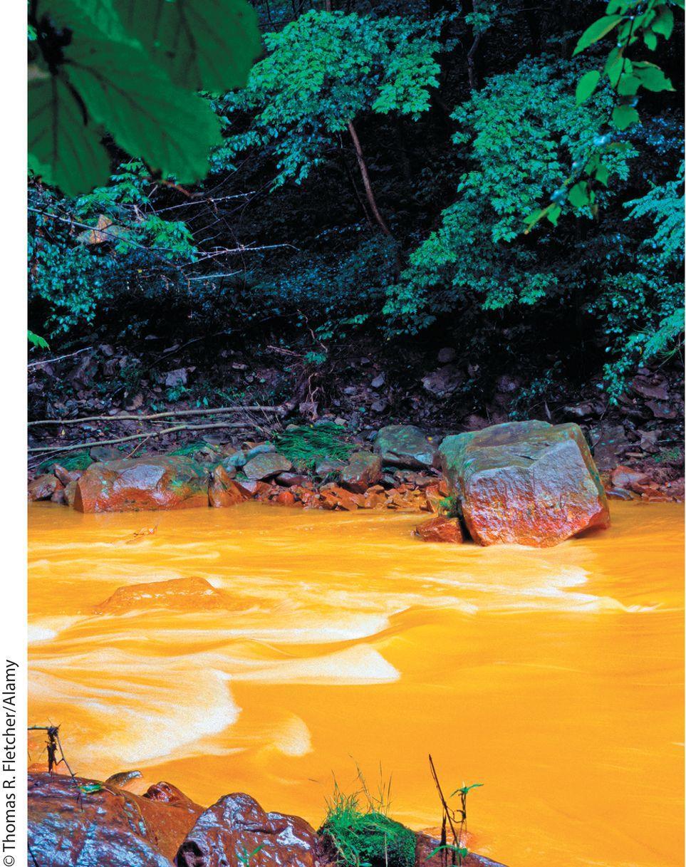 Acid Mine Drainage Acid Mine Drainage (AMD) Pollution caused when sulfuric
