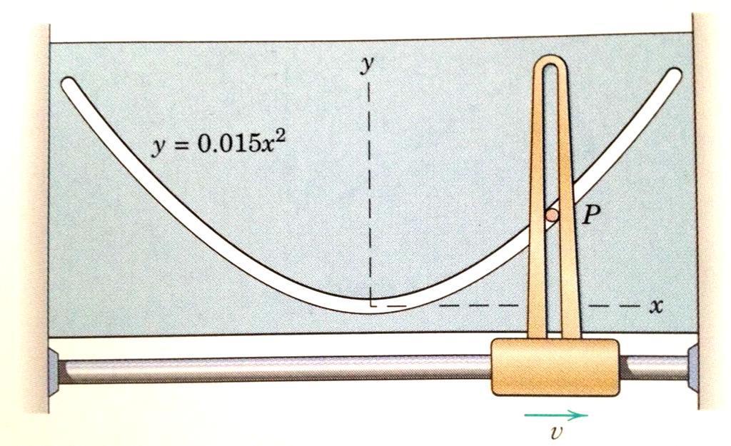 Cuvilinea Motion 5. The pin P is foced to move in the fied paabolic slot by the moving vetical guide. The centeline of the slot is descibed by y = 0.015 [mm].