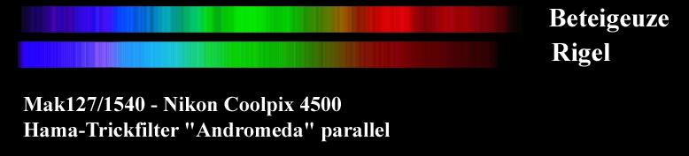 2.7 Colour Temperature Stars: The stellar spectrum defines the daylight spectrum of the orbiting planets.
