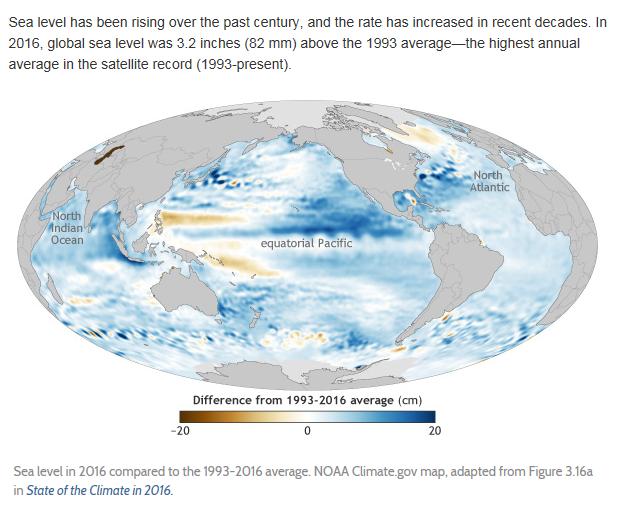 Global Sea Level Rise Trends Based on Observation Since 1993, SLR rate = 3.