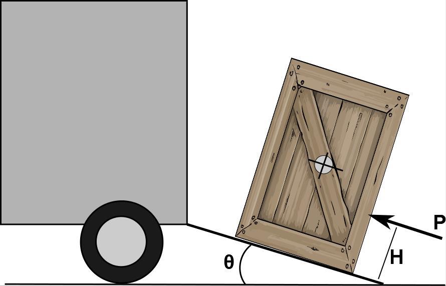 1C. A crate is being unloaded off a truck using a ramp. A worker is pushing on the crate with force P at height H. The ramp is sloped at angle θ.