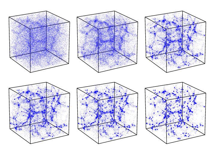 The Growth of Structure Here is a big picture simulation of structure growth: One must specify the initial conditions Each lump is a cluster of galaxies.