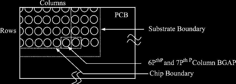 Fig. 14 Top view schematic of the quarter symmetry assembly plastic work per cycle for each solder interconnect in PC and ATC, respectively.