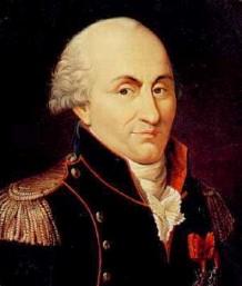 Coulomb s Law of Electro-static Force r q 1 q 2 Charles-Augustin de Coulomb (1736-1806) The electro-static force of