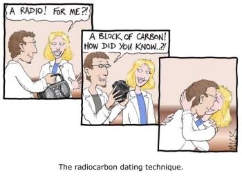 Dating of rocks eg. uranium/lead ratio.
