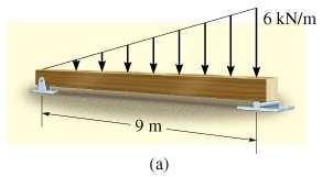 Draw the shear and bending moment