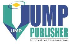 Journal of Mechanical Engineering and Sciences (JMES) ISSN (Print): 2289-4659; e-issn: 2231-8380; Volume 4, pp. 532-547, June 2013 Universiti Malaysia Pahang, Pekan, Pahang, Malaysia DOI: http://dx.