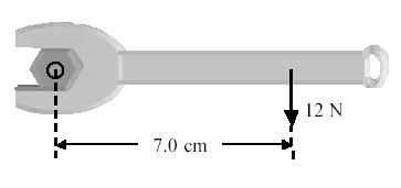Chapter 8 Review 2. A wrench is used to tighten a nut as shown in the figure. A 12-N force is applied 7.0 cm from the axis of rotation. What is the torque due to the applied force? (a) 0.58 N m (b) 0.