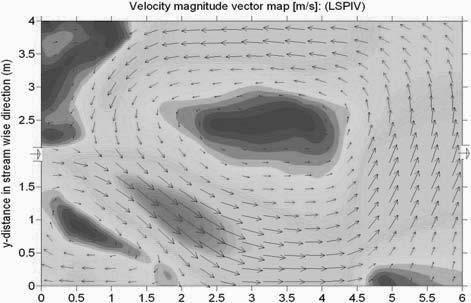 magnitude are obtained with CCHE2D as shown in Figure 7(c). Figure 8 compare the simulated (computed by CCHE2D) and measured (measured by UVP and LSPIV) velocity vectors overall the basin.