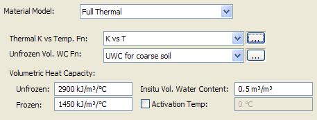 K vs T 260 Thermal Conductivity (kj/day/m/ C) 240 220 200 180 160 140 120-0.8-0.7-0.6-0.5-0.4-0.3-0.2-0.1 0.