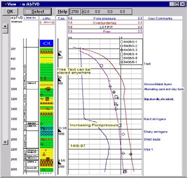 The Well Plan Process Calculate the Overburden (integration from density logs) Calculate the Pore pressure using trend lines on sonic, resistivity or d- exponent logs.