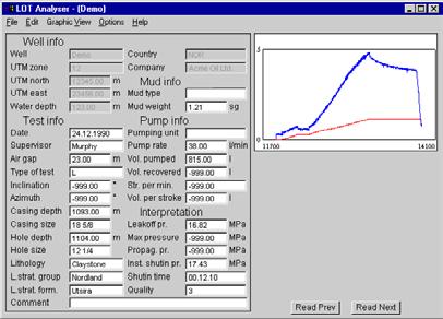 Other Software from ITC a.s LOT Analyser LOT Analyser is a program for reading fracturing tests and interpreting Leakoff, Shut-In, Propagation, and Maximum pressures.