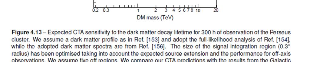 Dark matter: spontaneous decay time (Perseus cluster of galaxies) allowed region 10 9 Hubble times!