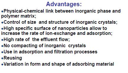 Synthesis of composite adsorbents 2 approaches: Incorporation of preformed inorganic grains into pores/voids, channels, cracks of solid support matrix In situ formation of inorganic grains within/on