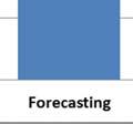 Forecasting applies normal weather to a model in a future time horizon. Variance Analysis.
