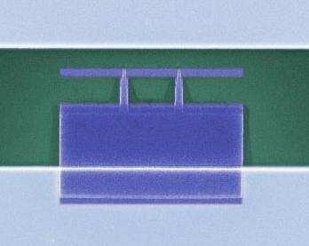 Artificial atom: Cooper Pair Box Qubit v φ bulk