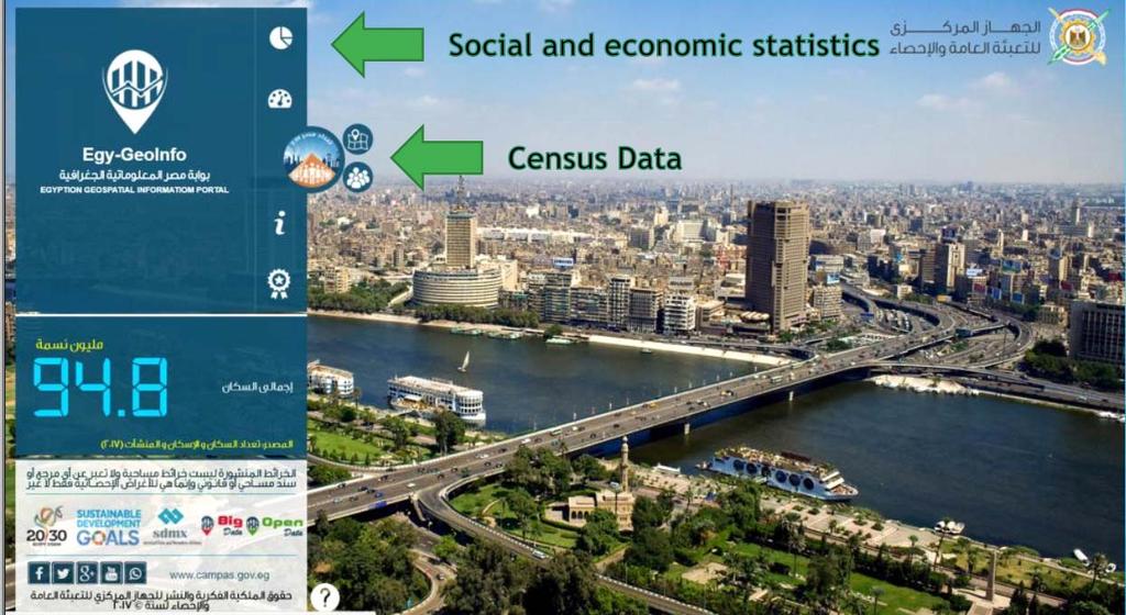 3-Census Dissemination