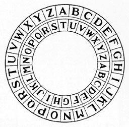 Caesar Cipher shift letters by fixed