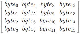 AES Input Block 4x4 matrix of bytes, arranged in a column-major fashion. Referred to as the State array for each round W0 W1 W2 W3 A word consists of 4 bytes (32 bits).