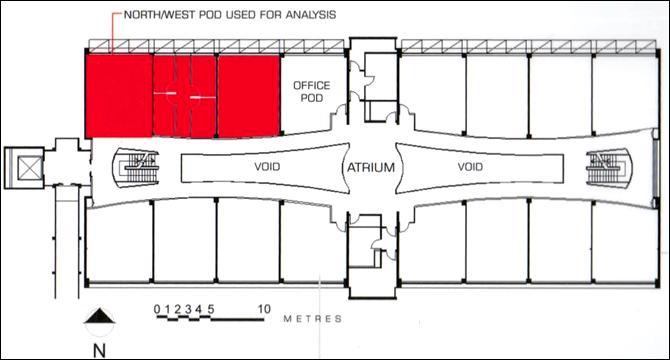 P a g e 75 Figure 5.7: Location of the test rooms on the 2 nd floor plan Figure 5.