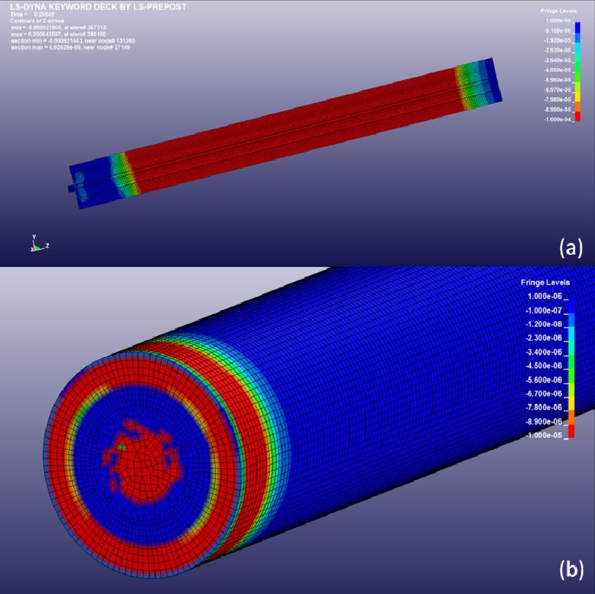 the finite element model of the rod. This element geometry and the longitudinal stress distribution at the impacted end of the rod are shown in Figure 10(b).