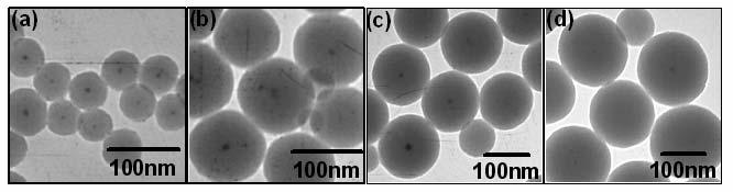 Figure 2 shows TEM images of Ag@SiO 2 particles formed at various TEOS concentrations. At [TEOS] = 1.0-4.0 mm, most of the particles were quasi-perfect core-shells with just one silver core.