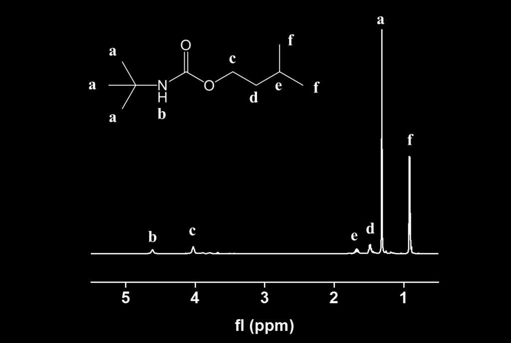 Figure S13. 1 H-NMR (CDCl3, 500 MHz, 298K) of model compound 4. Section S9.