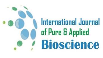 Available online at www.ijpab.com Babu et al Int. J. Pure App. Biosci. 5 (6): 942-947 (2017) ISSN: 2320 7051 DOI: http://dx.doi.org/10.18782/2320-7051.5802 ISSN: 2320 7051 Int. J. Pure App. Biosci. 5 (6): 942-947 (2017) Research Article Mathematical Modelling of RMSE Approach on Agricultural Financial Data Sets S.