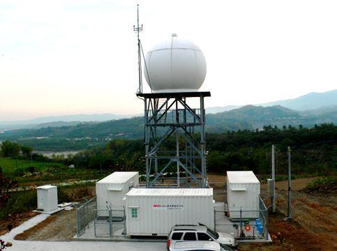 velocity, spectral width, dualpolarimetric variables C-band dual-polarimetric Doppler radar installed at South Taiwan (can be converted into