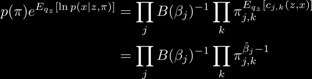 Optimal q π (π):